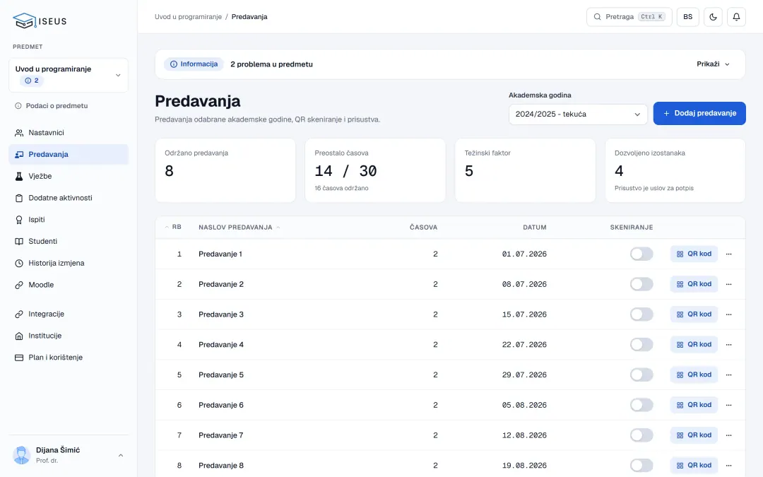 Predavanja s karticama pokazatelja i tabelom predavanja s QR kodom i uključivanjem skenera