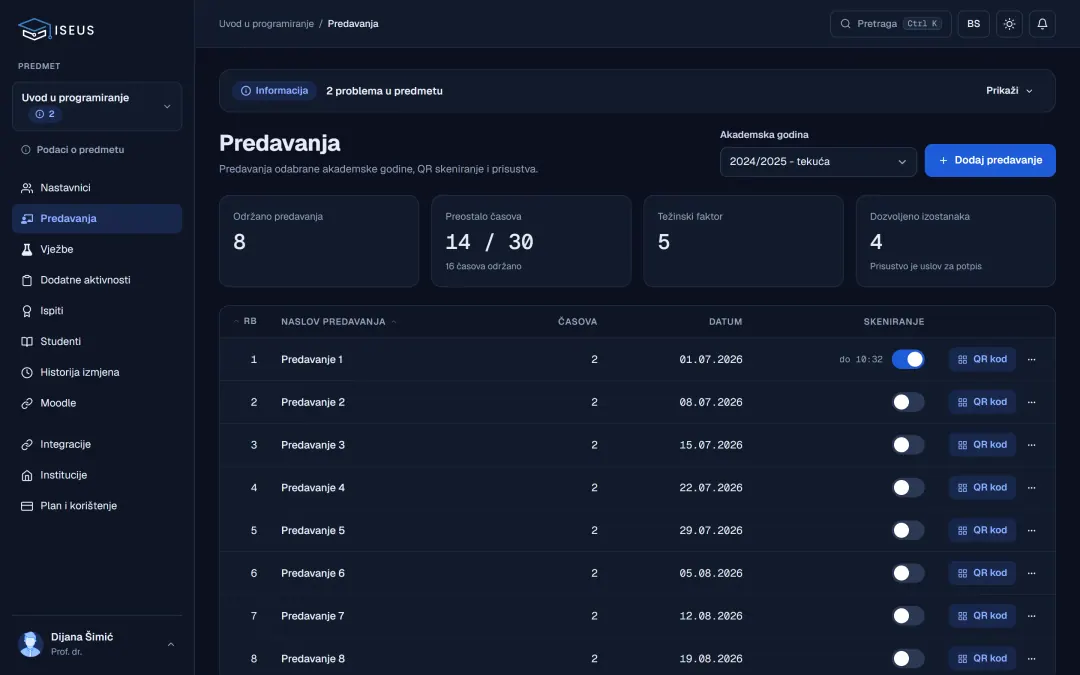Predavanja s karticama pokazatelja i tabelom predavanja s QR kodom i uključivanjem skenera