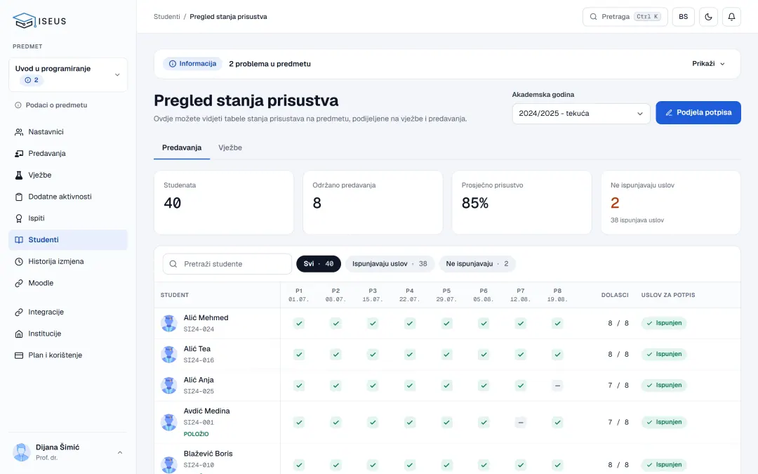 Pregled prisustva svih studenata po predavanjima, s prosjekom i statusom uslova za potpis