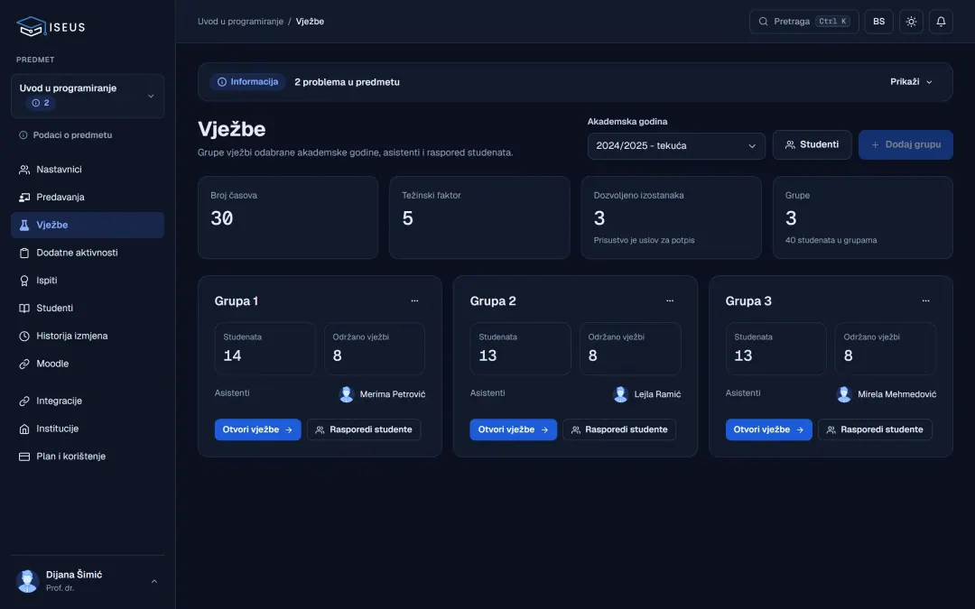 Grupe za vježbe s brojem studenata, održanih vježbi i dodijeljenim asistentom